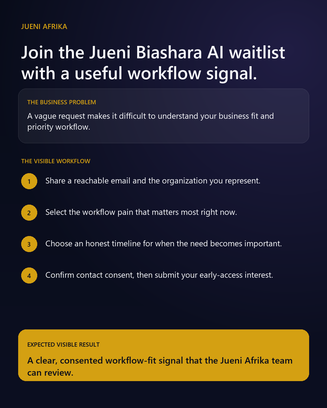 Four-step guide for joining the Jueni Biashara AI waitlist with a clear workflow-fit signal and explicit consent.